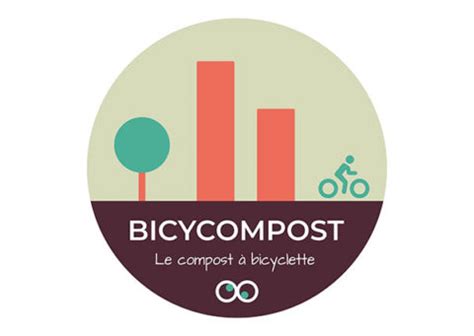 Logo Bicycompost