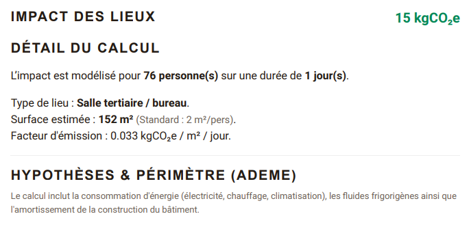 hackathon d’entreprise près d’Agen