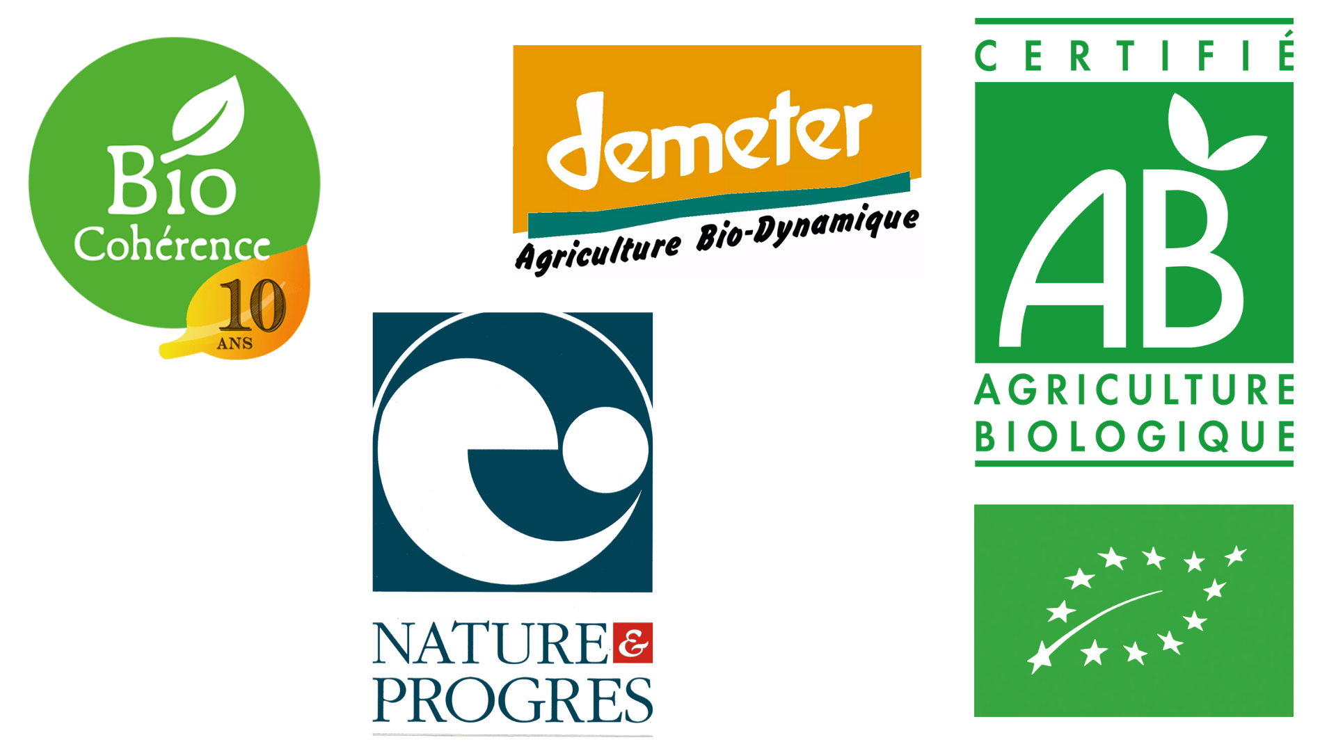 Les labels Bio : Demeter, Nature et Progrès, AB