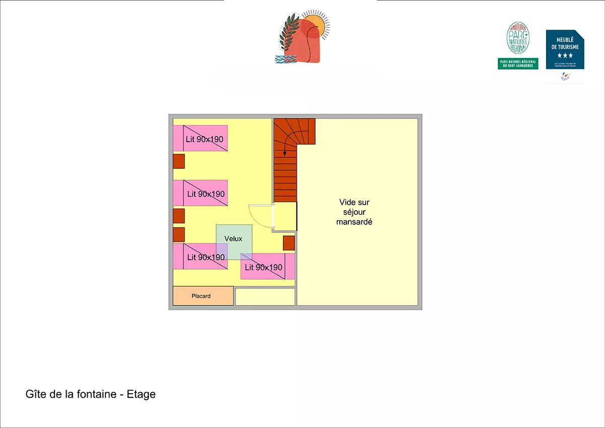 Plan du 1er étage de la Fontaine