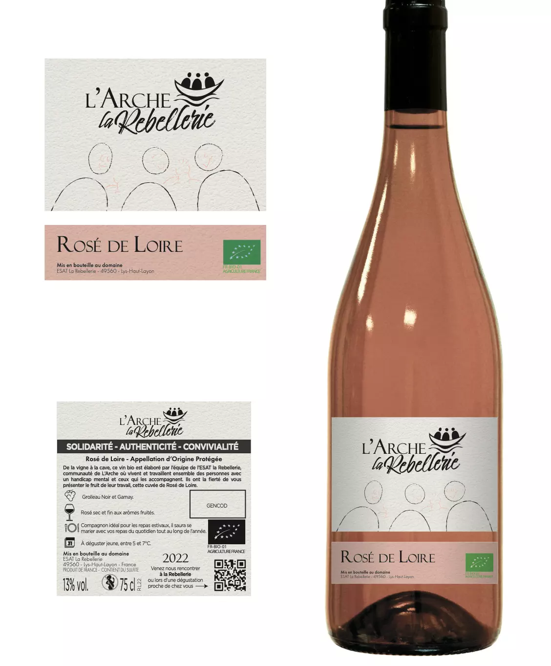 Rosé de Loire