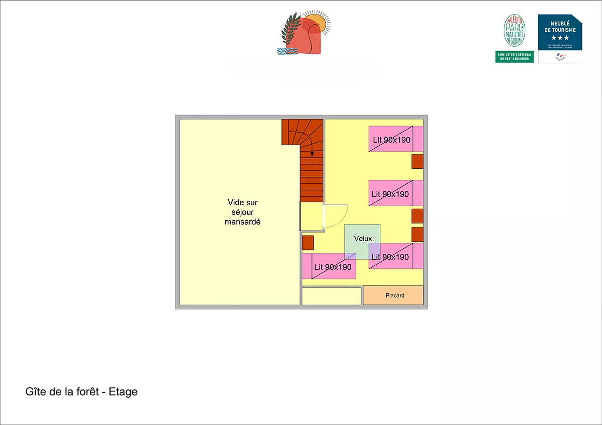 Plan du 1er étage de la Forêt