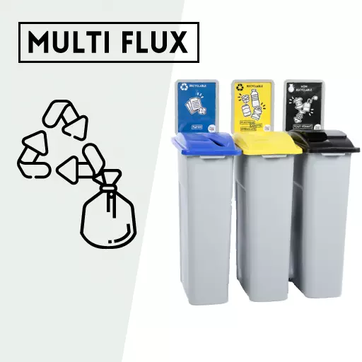 Conteneur HappyMix Tri