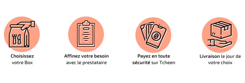 box apéritive livraison