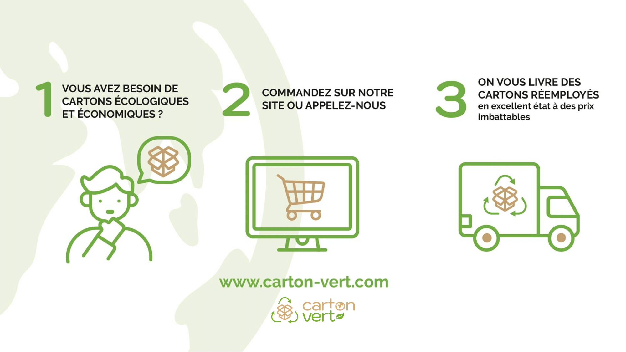 Présentation de la marque Carton Vert