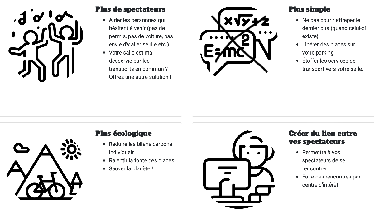Limiter les transports sur son événement