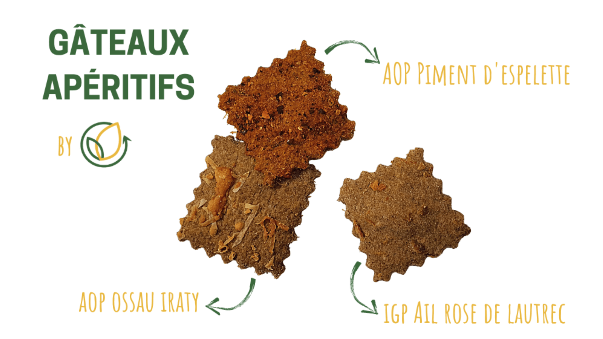 Biscuits à base de drèches de brasserie : Waste me Up