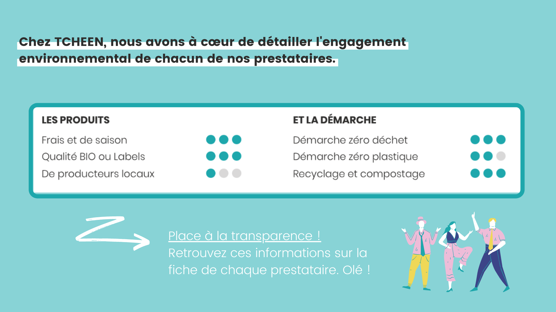 affichage environnemental tcheen