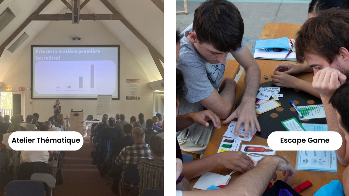 Ateliers sur le développement durable