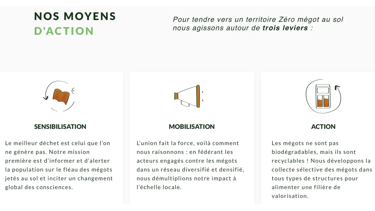 les moyens d'action pour valoriser les mégots