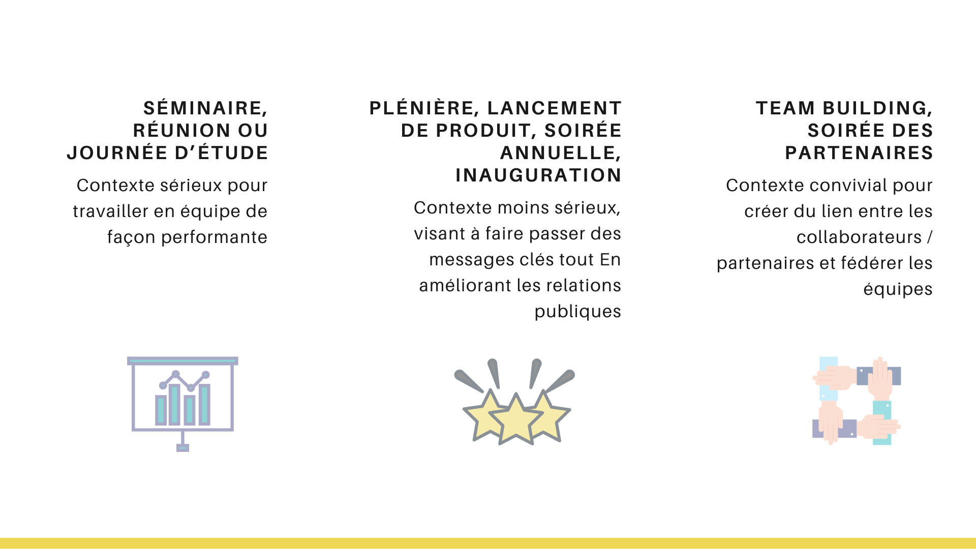 différents types d'événements professionnels : événement entreprise éco-responsable